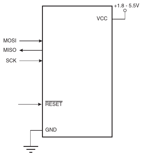attiny85 program serial
