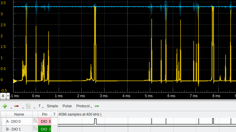 encoder bouncing1