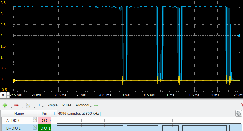 encoder bouncing4