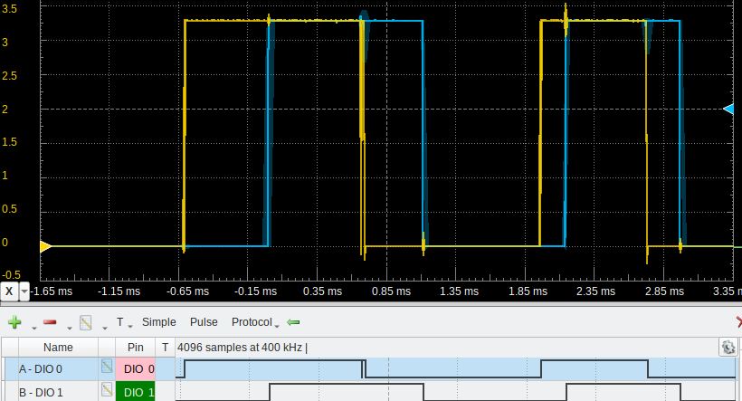 encoder bouncing5