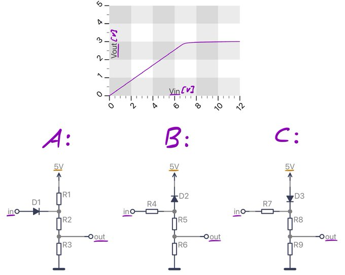 cs diode dc 1