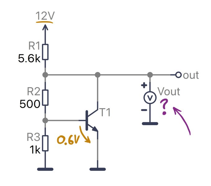 cs npn dc 2