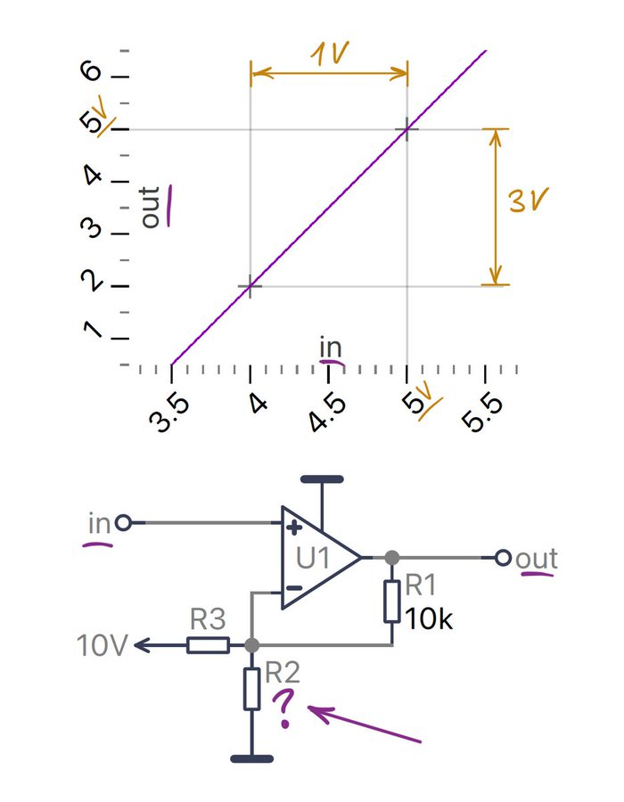 cs opamp dc sweep 2