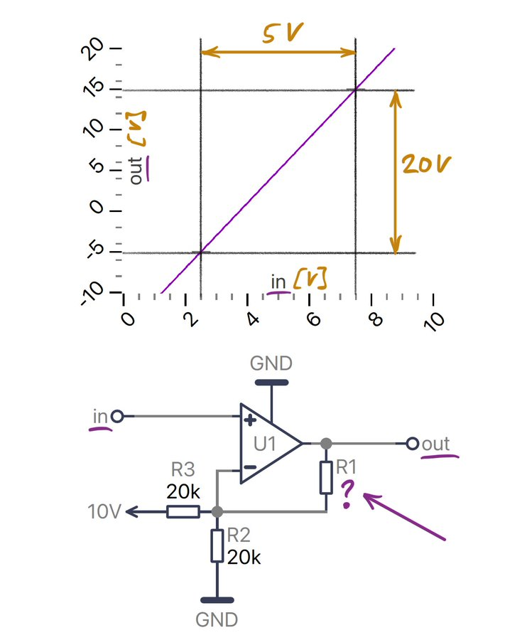 cs opamp dc sweep
