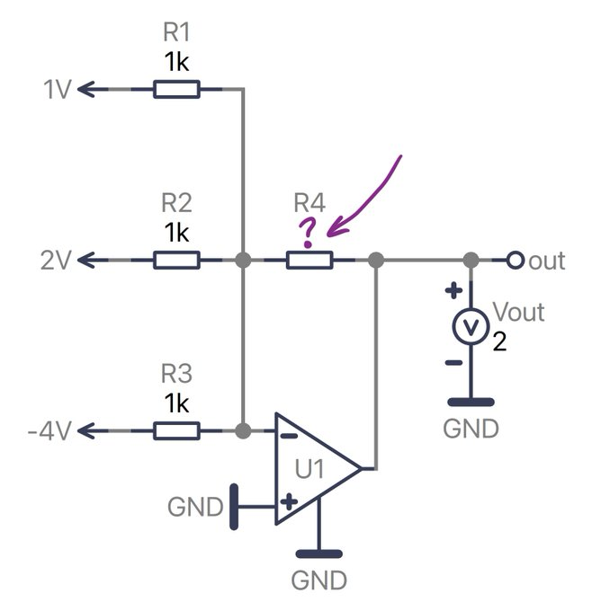 cs opamp sum