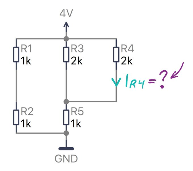 cs r current