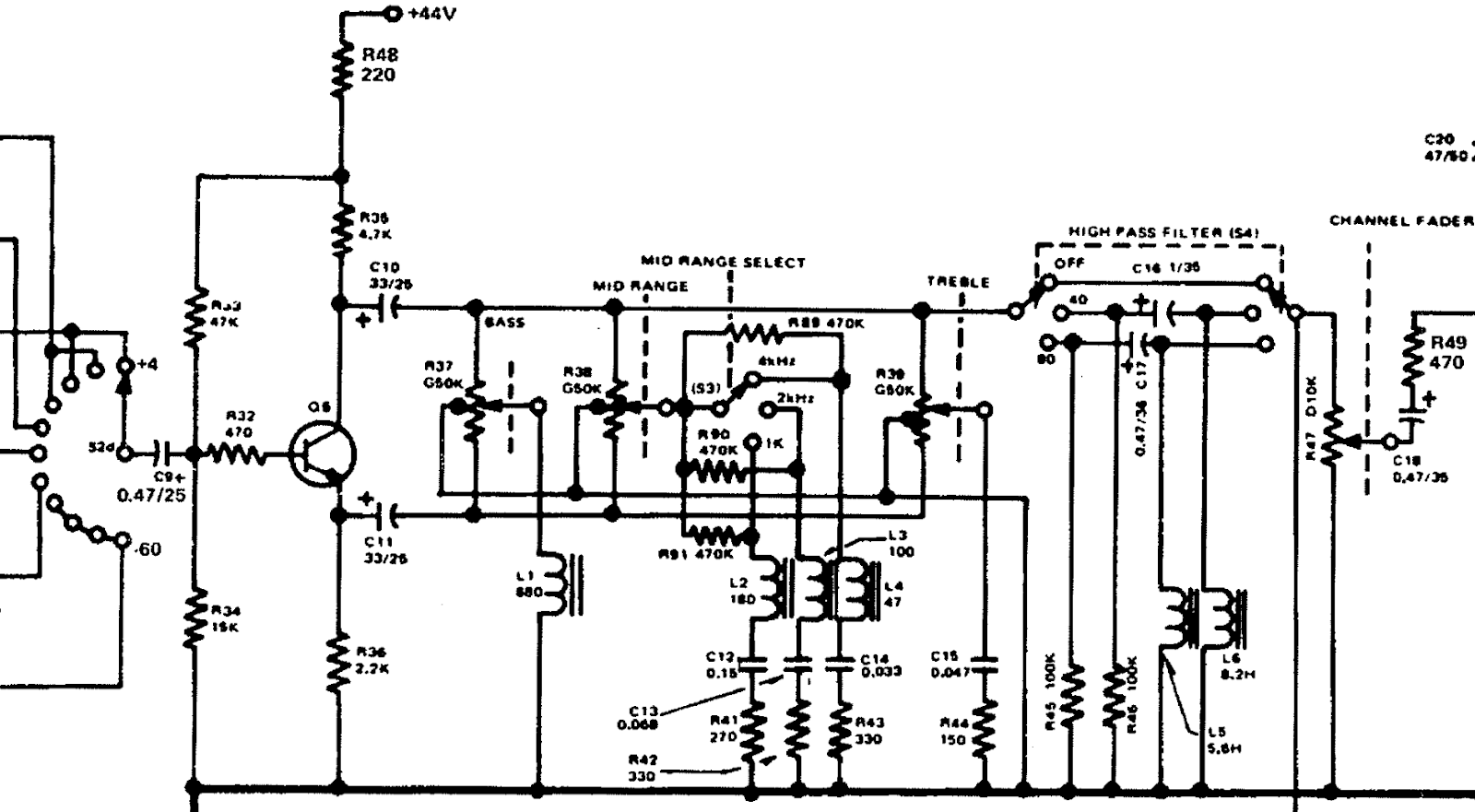 pm1000 eq
