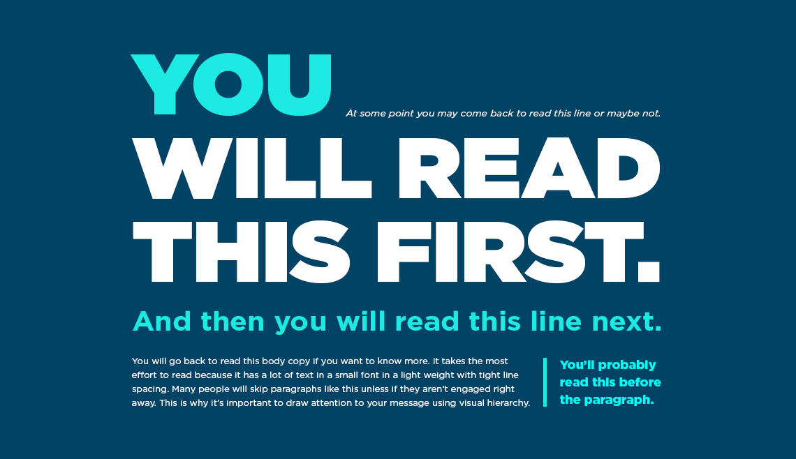 you will read this first