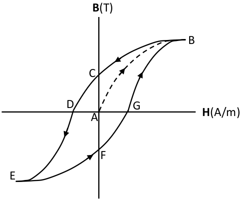 fig14 1