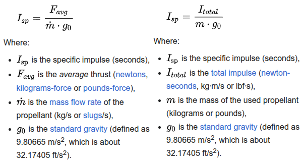 isp seconds versions
