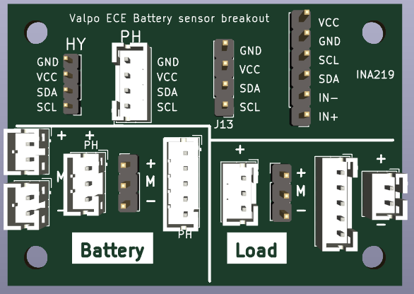 power sensor breakout render